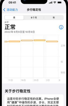 商城iPhone手机维修如何在iPhone开启'步行稳定性通知'