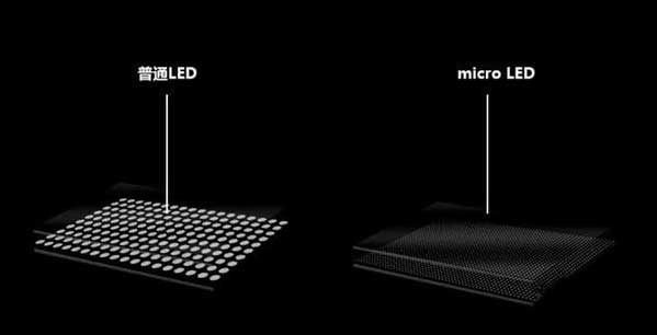 商城苹果手机维修分享什么时候会用上MicroLED屏？ 